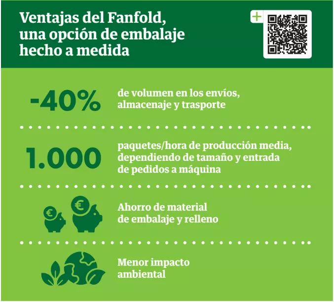 Imagen de Hinojosa Packaging Group