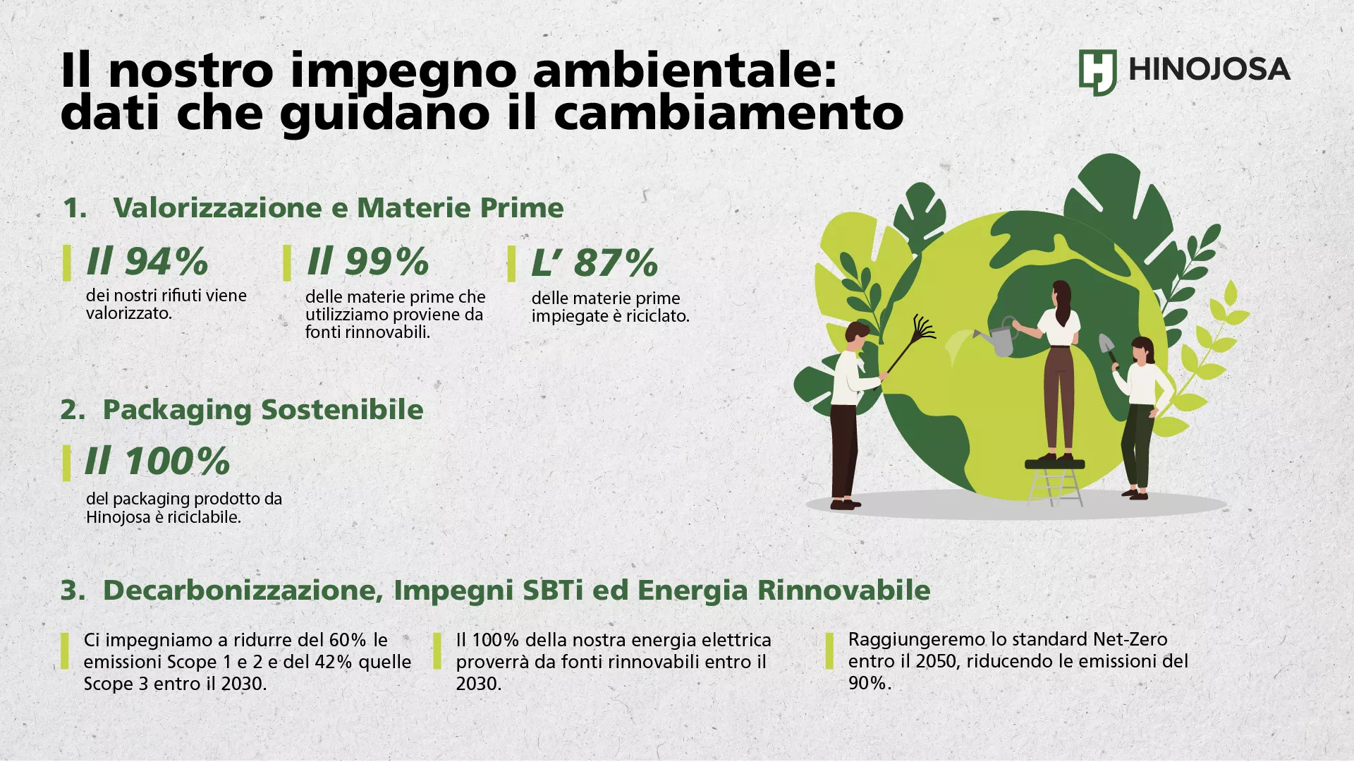 Imagen de Hinojosa Packaging Group IT