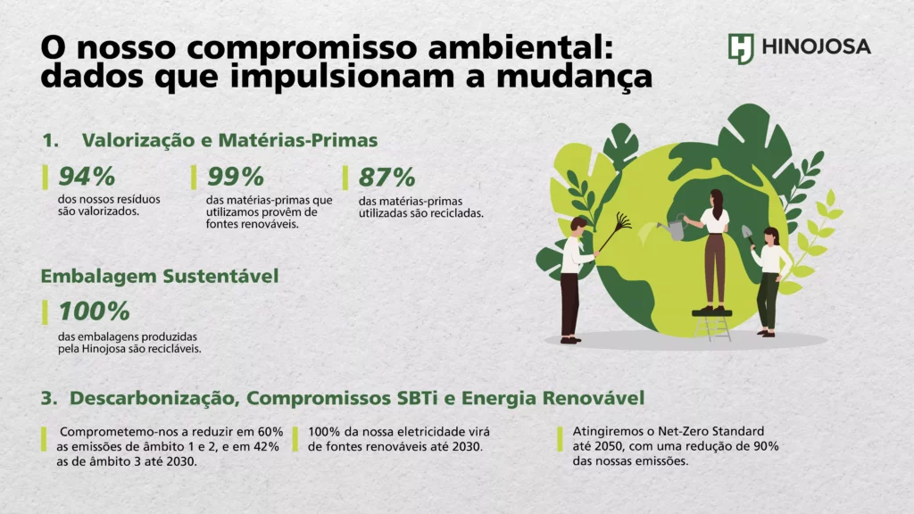 Imagen de Hinojosa Packaging Group PT