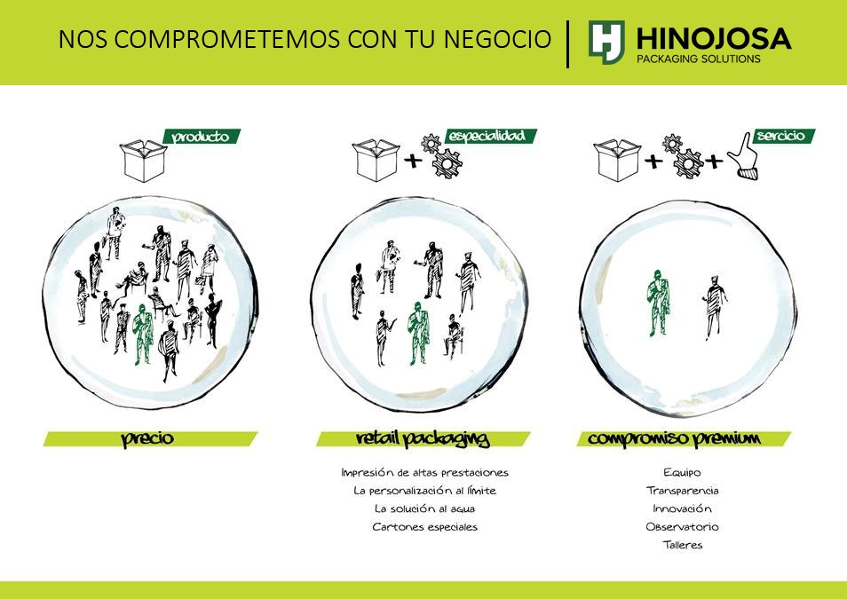 Imagen de Grupo Hinojosa